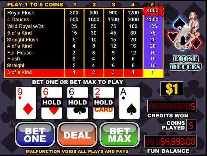 Image of Loose Deuces Video Poker